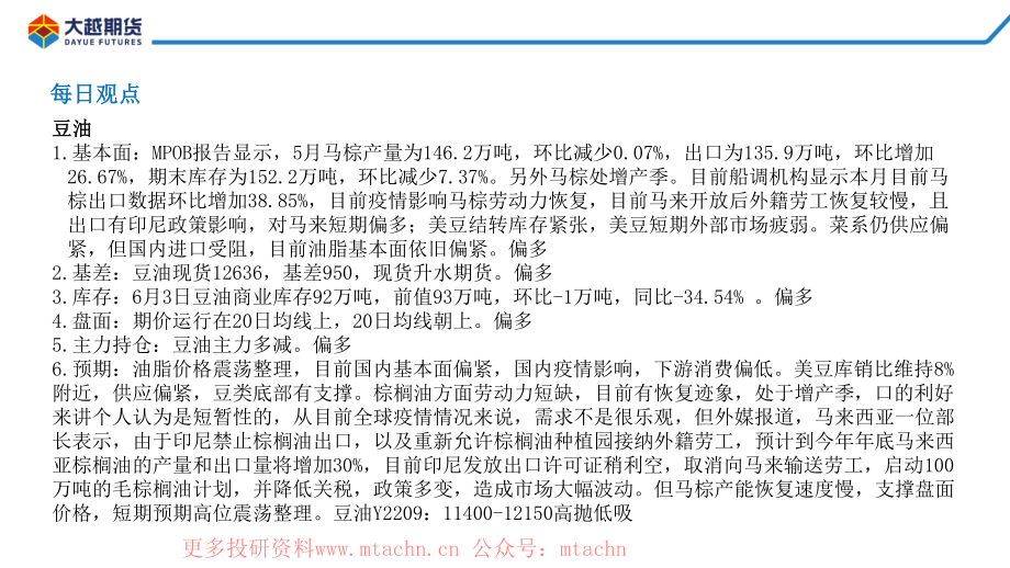 20220615-大越期货-油脂早报.pdf_第2页