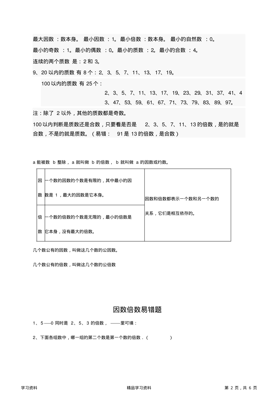 最全面五年级数学下册第二单元因数与倍数易错题练习(可编辑修改word版)(精华版).pdf_第2页