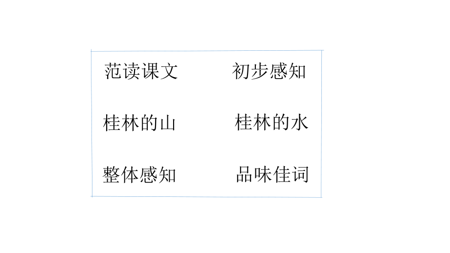 桂林山水课件 (2).pptx_第2页