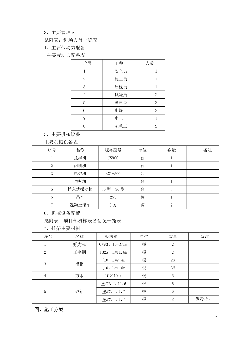 某大桥盖梁首件工程施工方案.doc_第2页