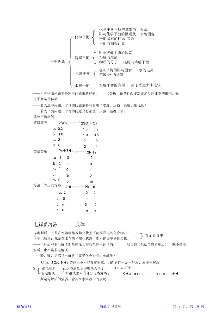 最新最全面高考化学知识点归纳化学平衡及其他知识总结(精华版).doc_第2页