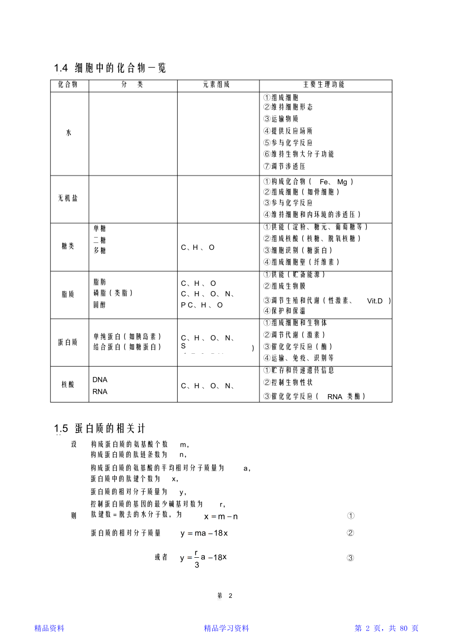 最新最全面人教版高中生物知识点总结【高考必备】-高中生物知识点总结大全(精华版).doc_第2页