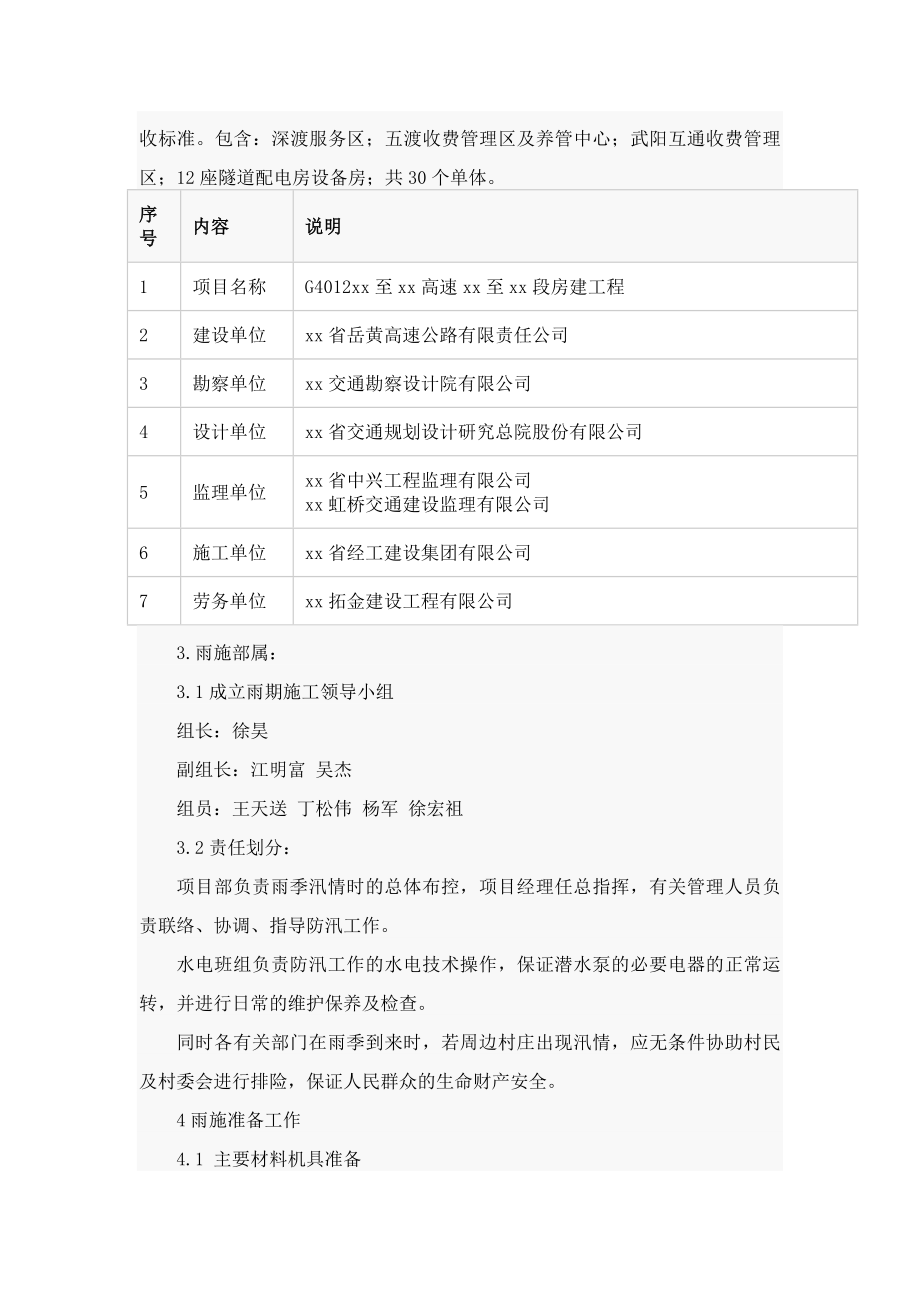 2022年房建工程雨季施工方案.docx_第2页