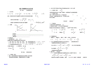 最全面高三物理知识点总结最新最全(精华版).pdf