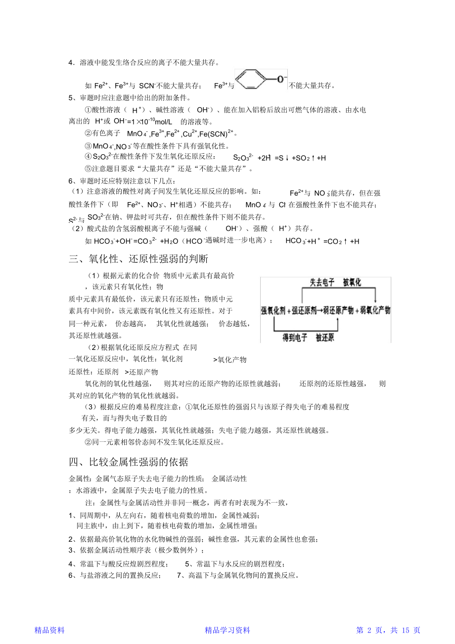 最新届高中化学高考总复习必背知识点总结(全)【精华版】.doc_第2页