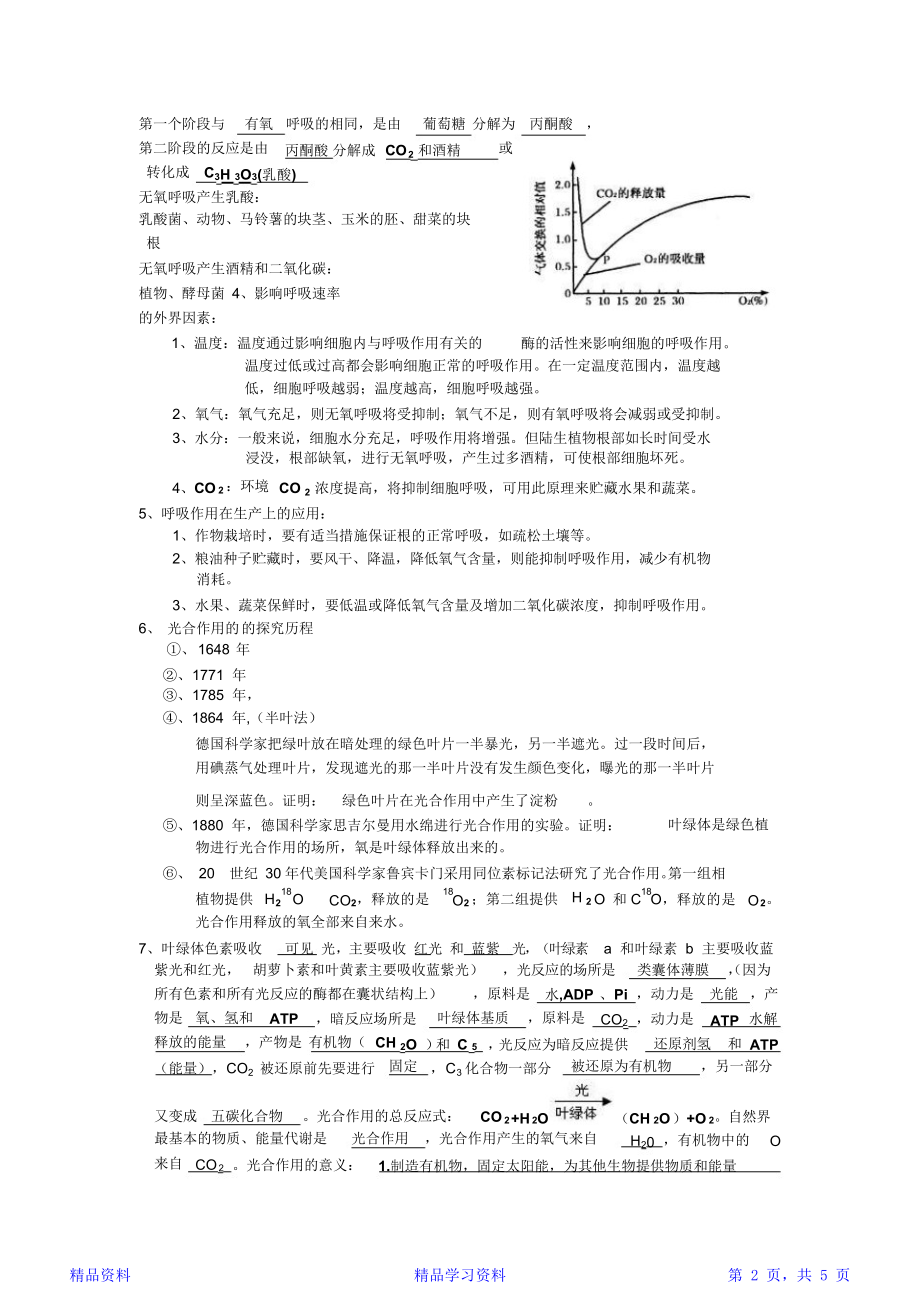 最新最全面高考生物知识点---光合作用和呼吸作用.(精华版).doc_第2页