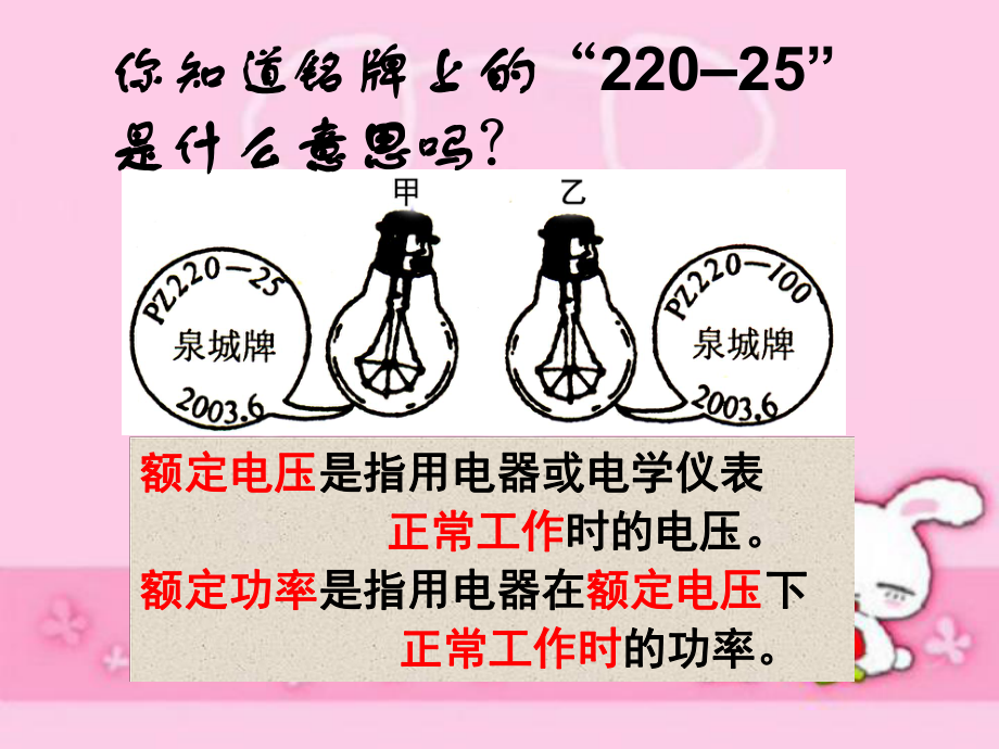 152探究小灯泡的电功率.ppt_第2页