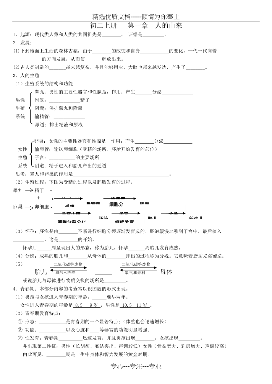 鲁教版七年级生物初二上册复习提纲.doc_第1页