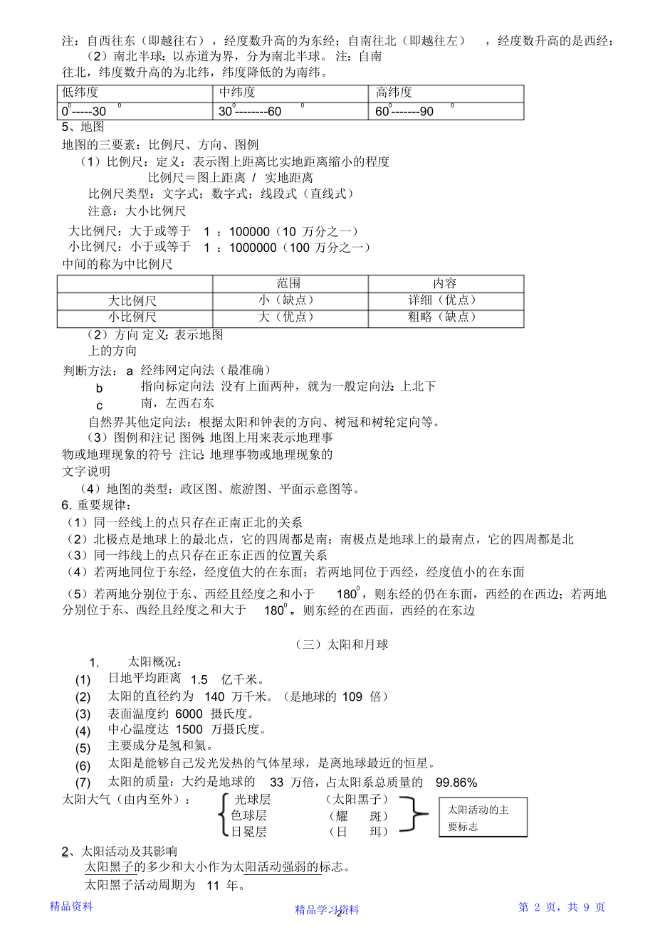 最完整初中地理知识点总结(大全)(精华版).doc_第2页