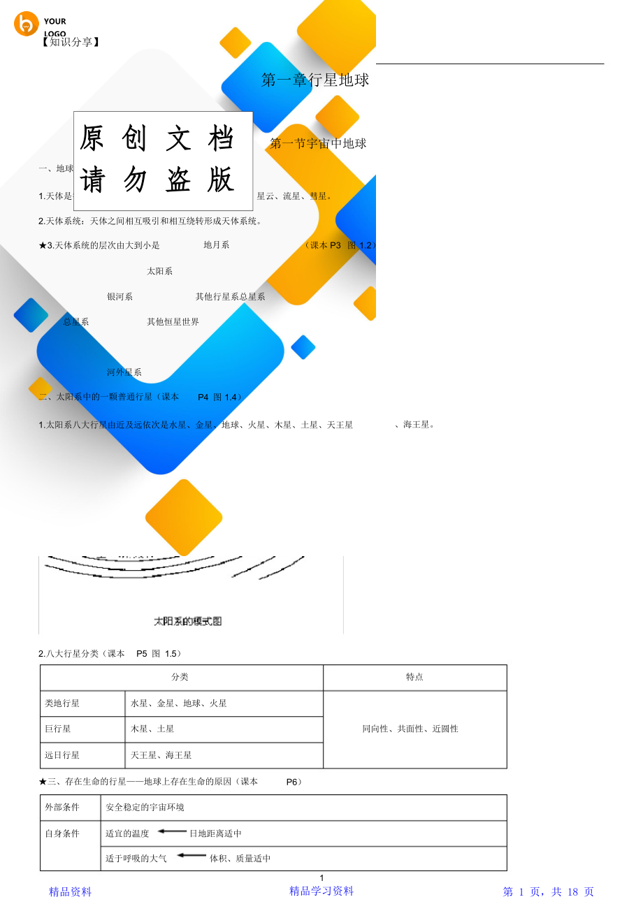 最完整人教版高一地理必修一知识点总结【最新整理】(20210107163300)(精华版).doc_第1页