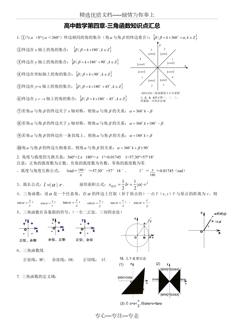 高中数学三角函数知识点.doc_第1页