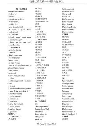 七年级英语短语大集合(共4页).doc