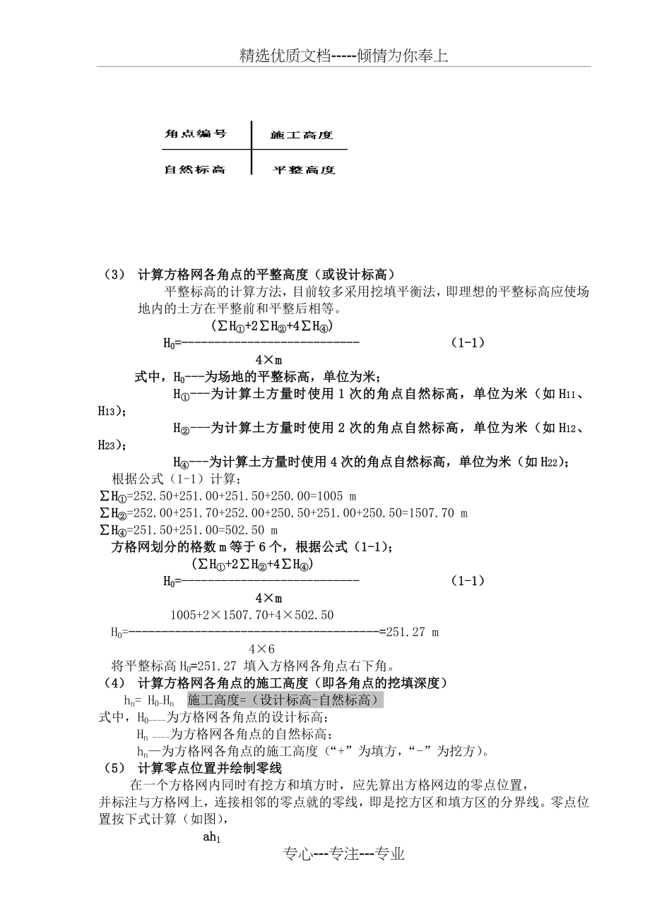 采用方格网计算土方工程量.doc_第2页