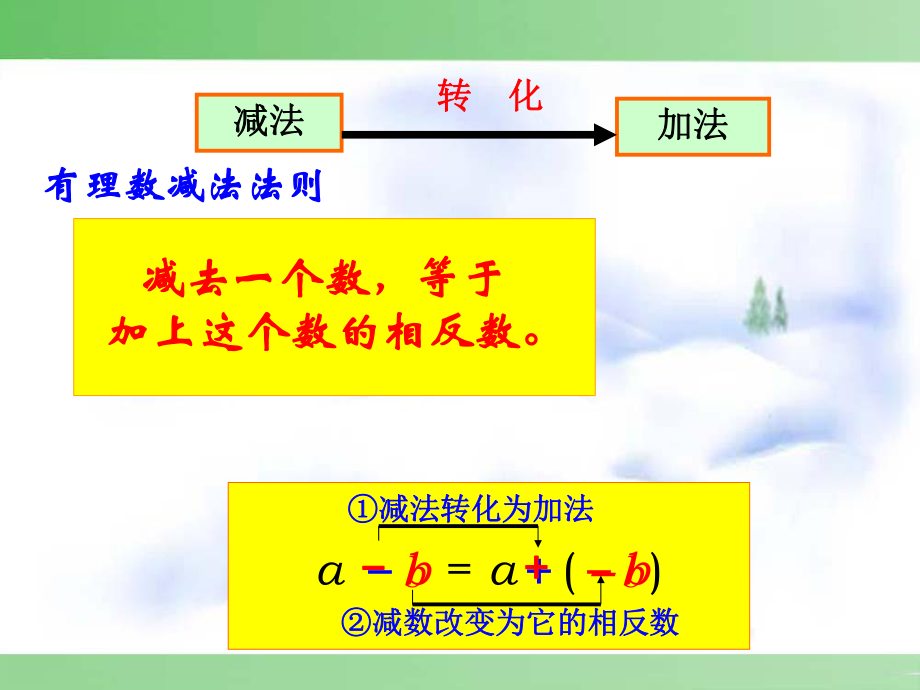 有理数加减混合运算1.pptx_第2页