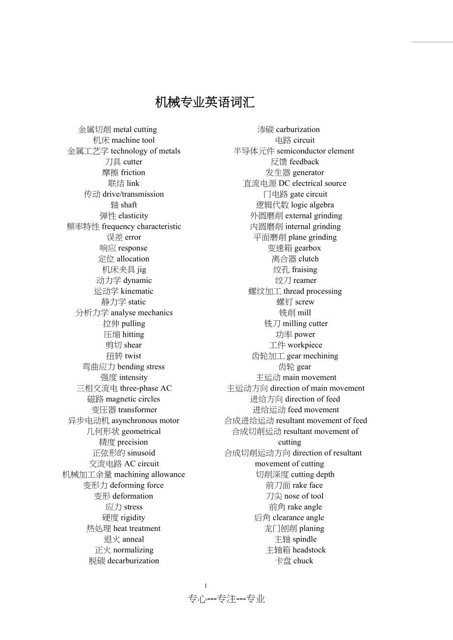 机械专业英语词汇【最新完整版】.docx_第1页