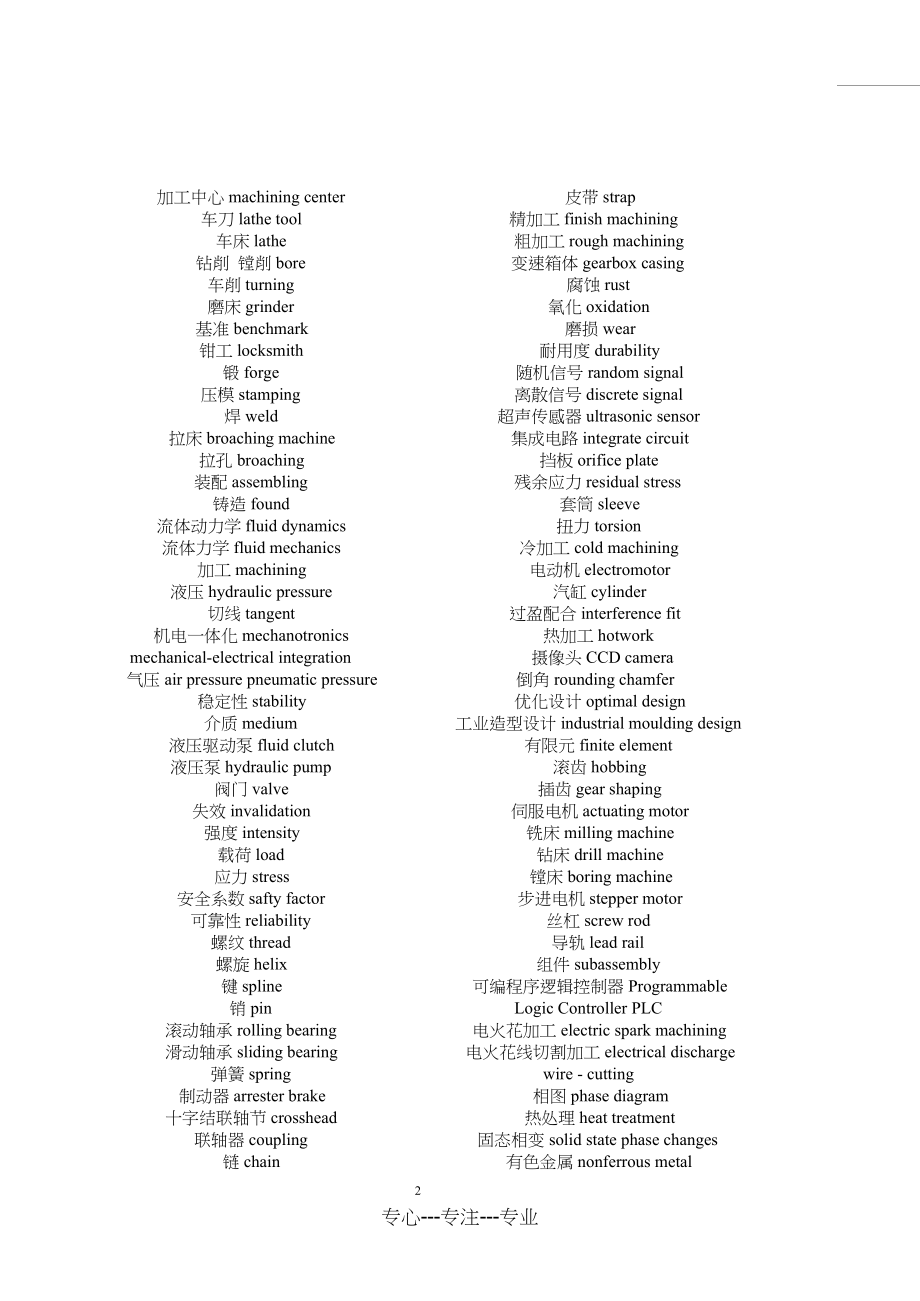 机械专业英语词汇【最新完整版】.docx_第2页