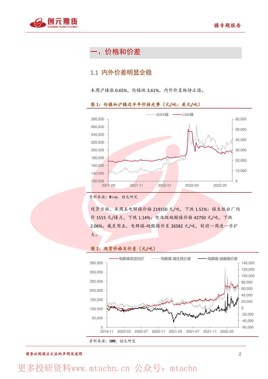 20220612-创元期货-镍周报需求端未出现明显回暖.pdf_第2页