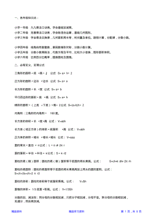 非常全的小学数学知识点汇总-推荐下载(精华版).pdf