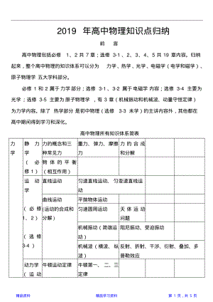 高中物理知识点归纳(精华版).pdf