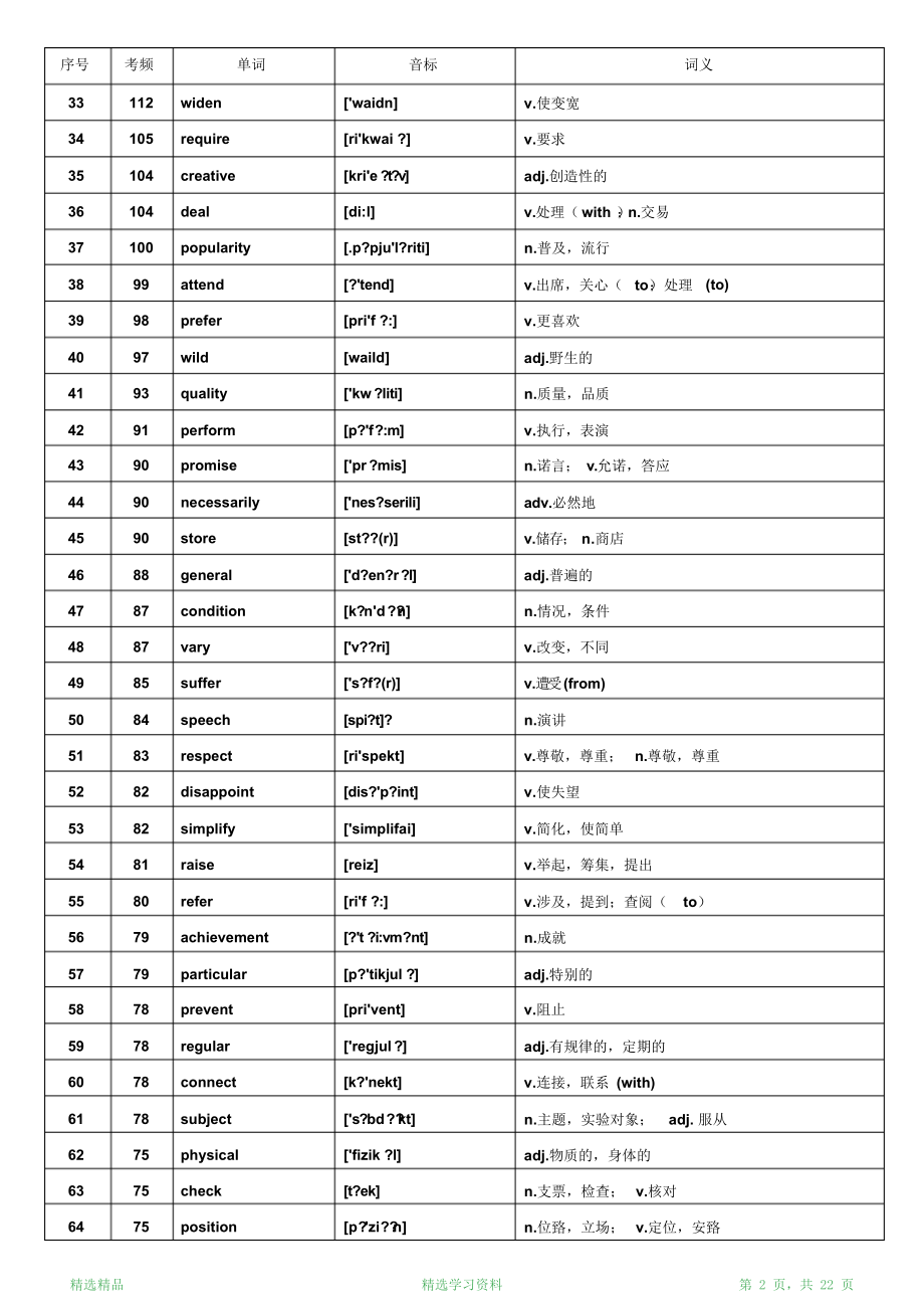 最全面WORD版本核心高考高频688词汇(高考高频词汇)(精华版).doc_第2页