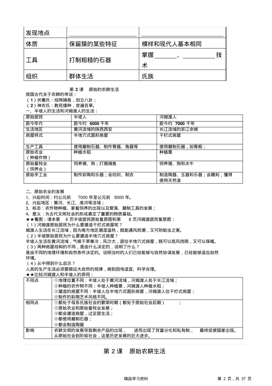 超详细最新人教版七年级上册中国历史知识点总结(精华版).pdf_第2页