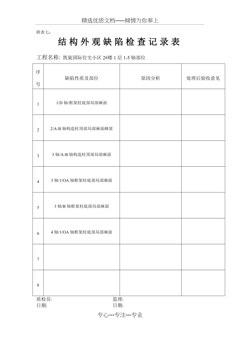 结构混凝土缺陷修补记录表.doc_第1页