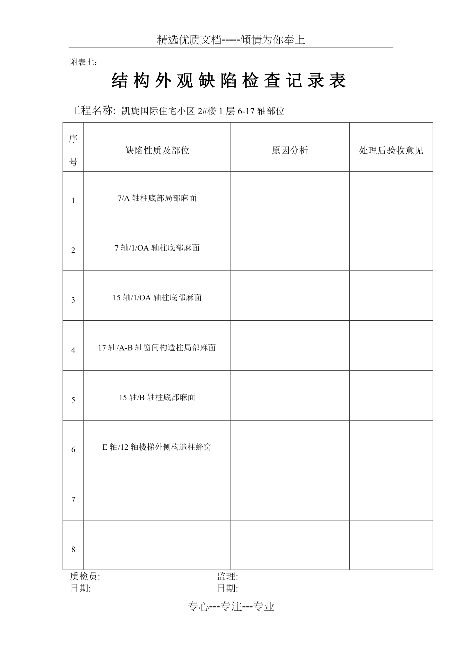 结构混凝土缺陷修补记录表.doc_第2页