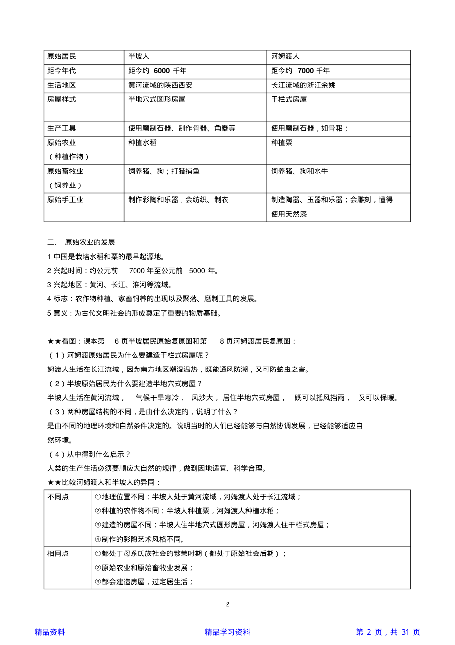 最新部编版初中七年级上册《中国历史》期末知识点梳理(全册)(精华版).pdf_第2页