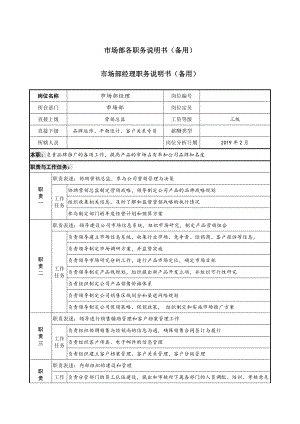 市场部各职务说明书（备用）.doc