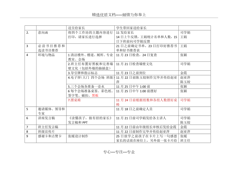 分享互动式家长会活动方案(共5页).docx_第2页