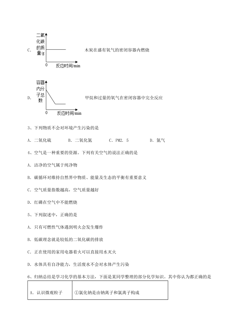 2022年强化训练沪教版(全国)九年级化学下册第9章化学与社会发展难点解析试题(无超纲).docx_第2页