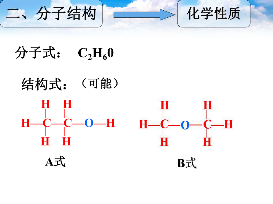 乙醇课件(1).ppt_第2页