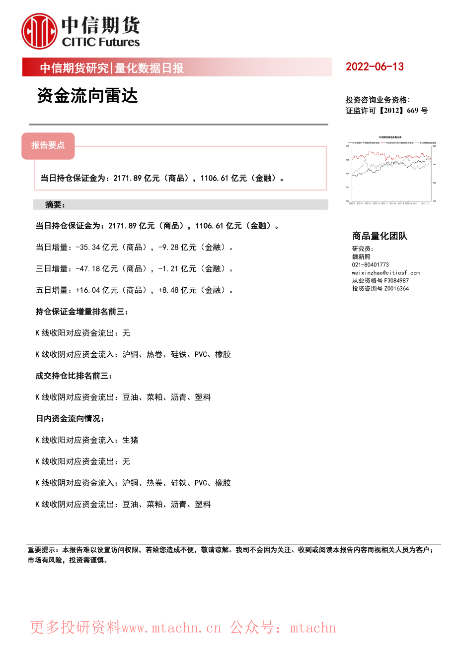 20220613-中信期货-量化数据日报资金流向雷达.pdf_第1页