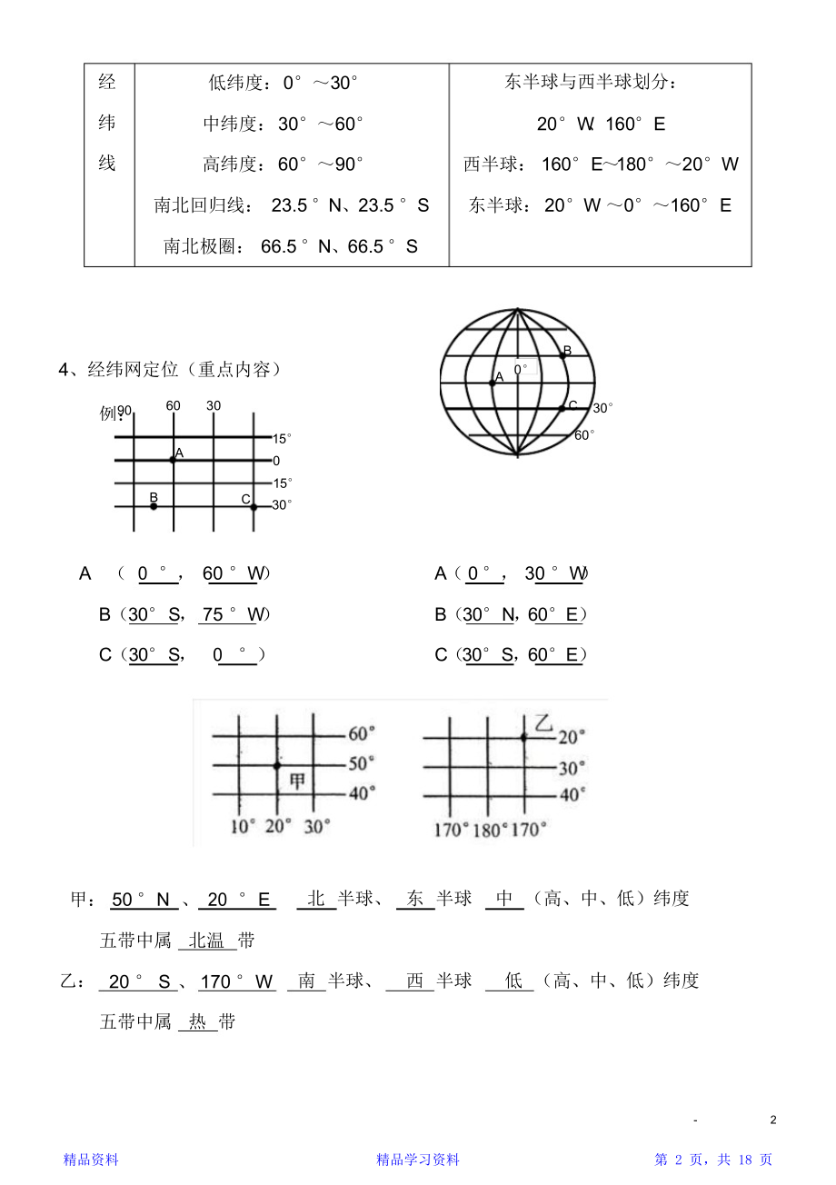 最完整七年级上册地理知识点总结(20210105155313)(精华版).doc_第2页