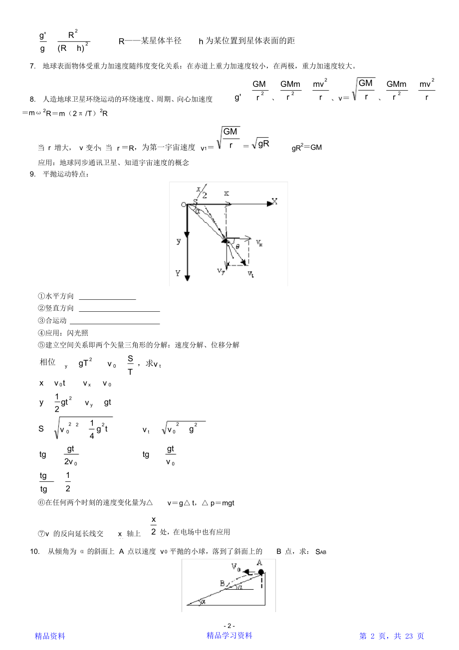 最新最全高中物理所有知识点总结(精华).doc_第2页