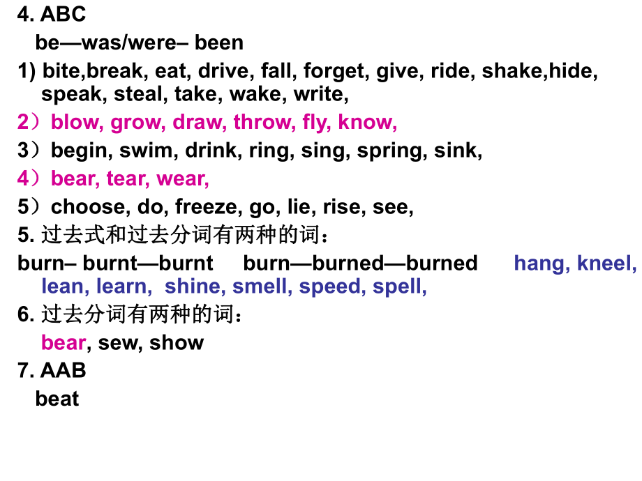 不规则动词分类记忆表.ppt_第2页