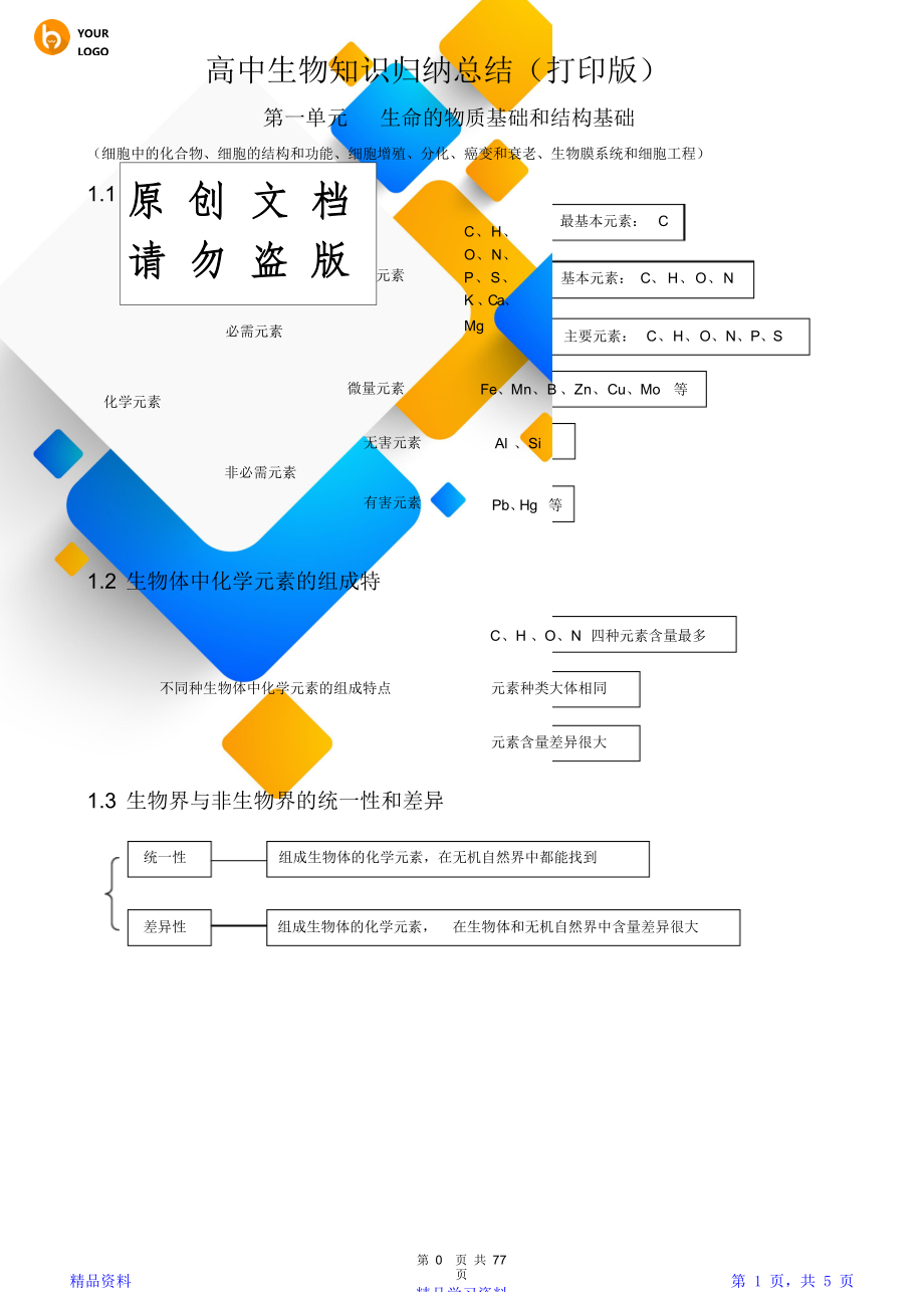 最全面高中生物知识点归纳汇总(超详细)-高中生物必考知识点总结(精华版).doc_第1页