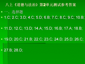 八上道德与法治第2单元测试.ppt