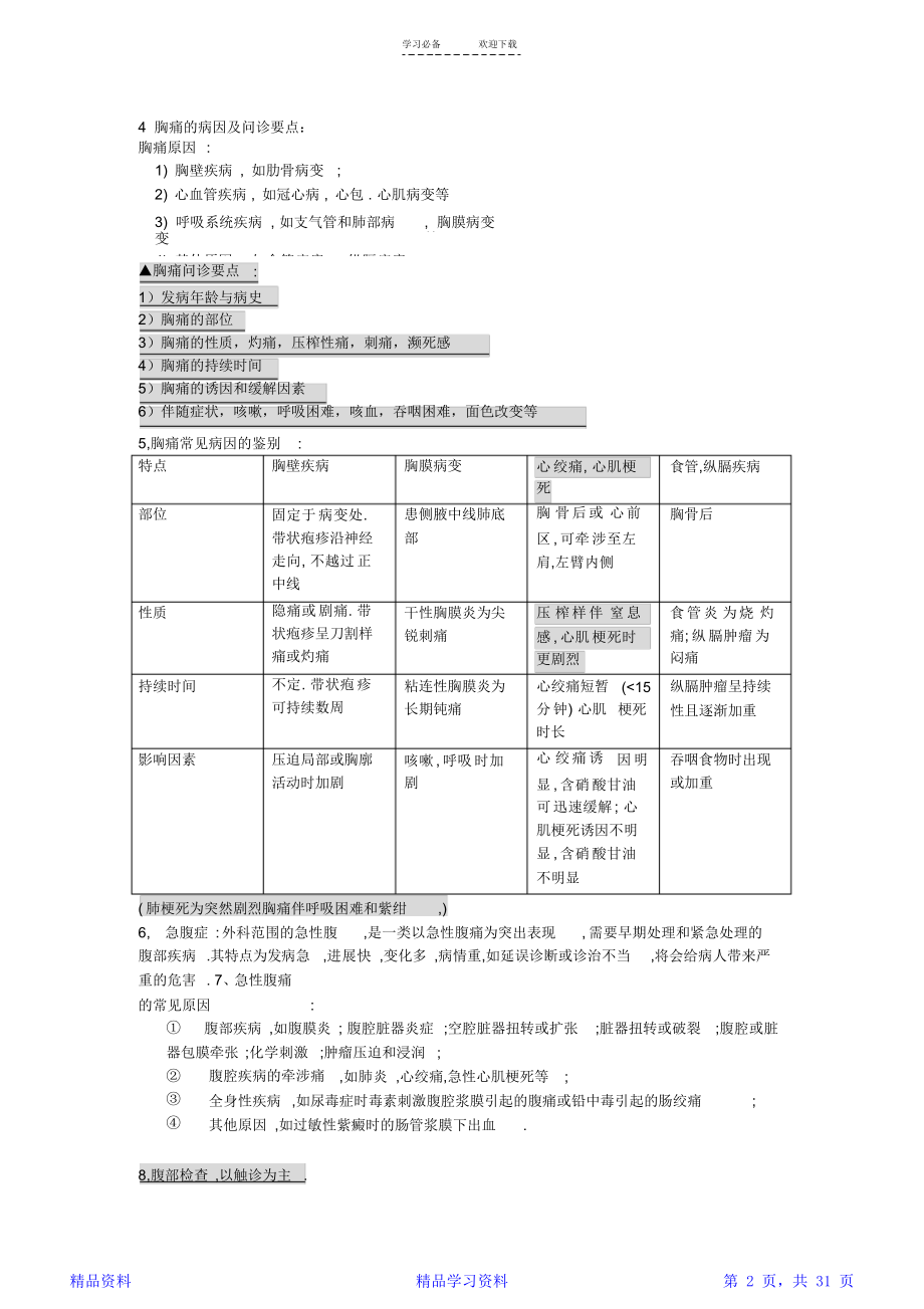 诊断学基础考试复习重点-诊断学基础重要必考点(精华).doc_第2页