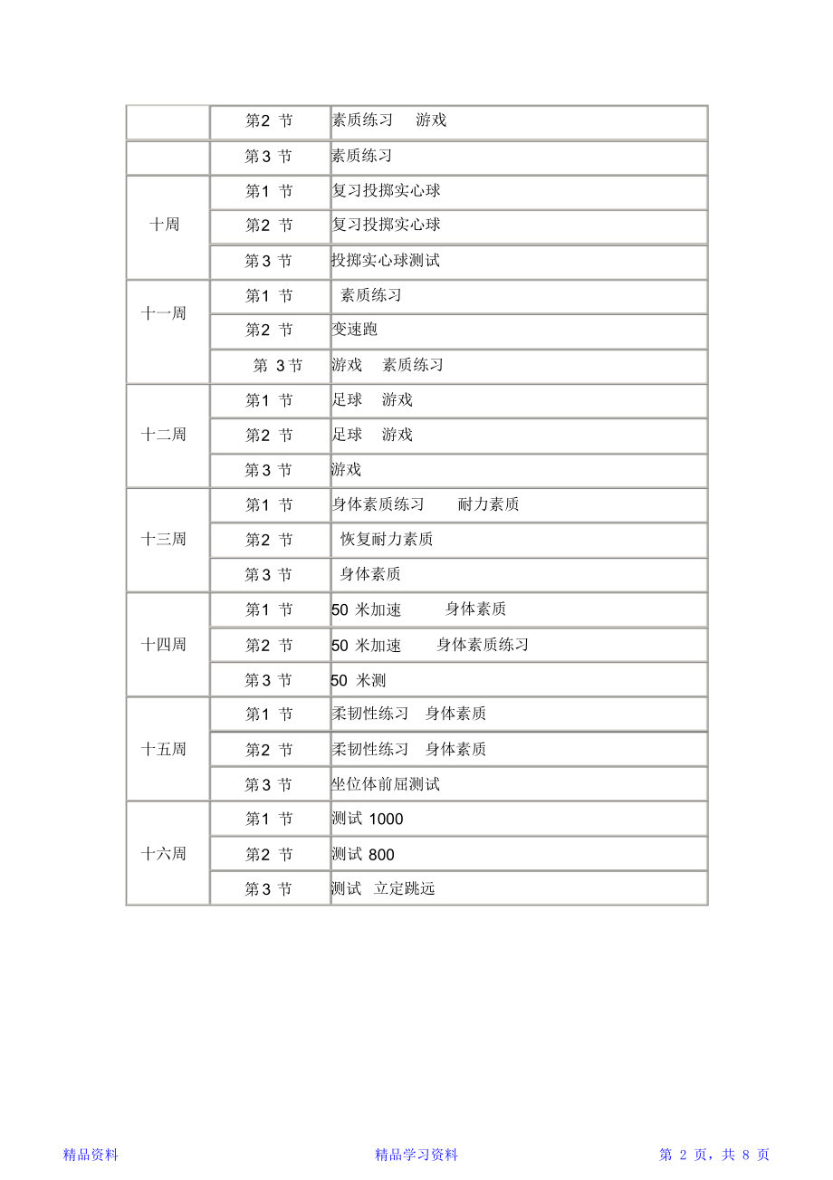 初三体育教学进度表(精华版).doc_第2页