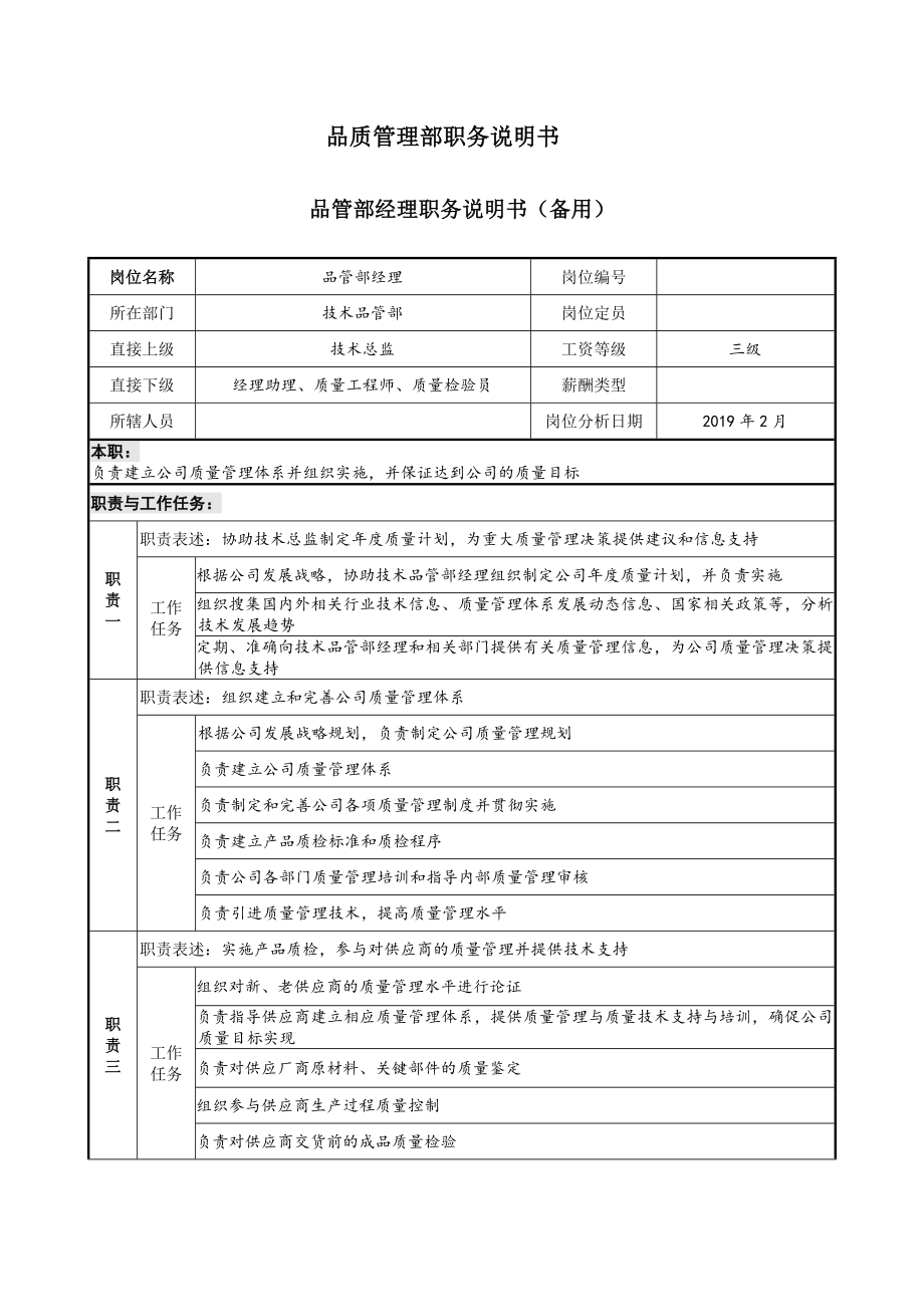 品质管理部职务说明书.doc_第1页