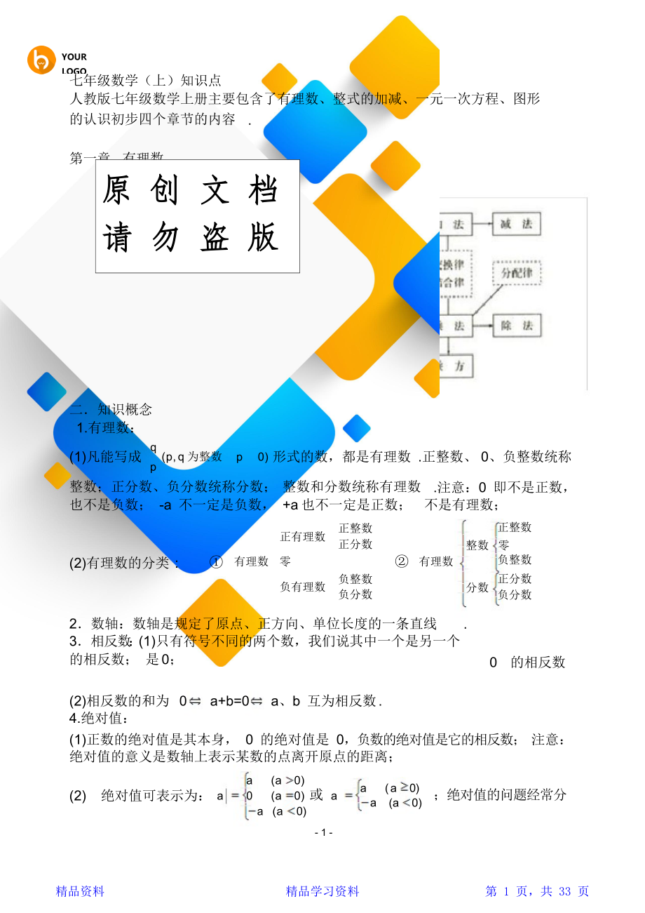 最完整中考必备：最新人教版初中数学知识点总结-初中数学知识点大全(精华版).doc_第1页