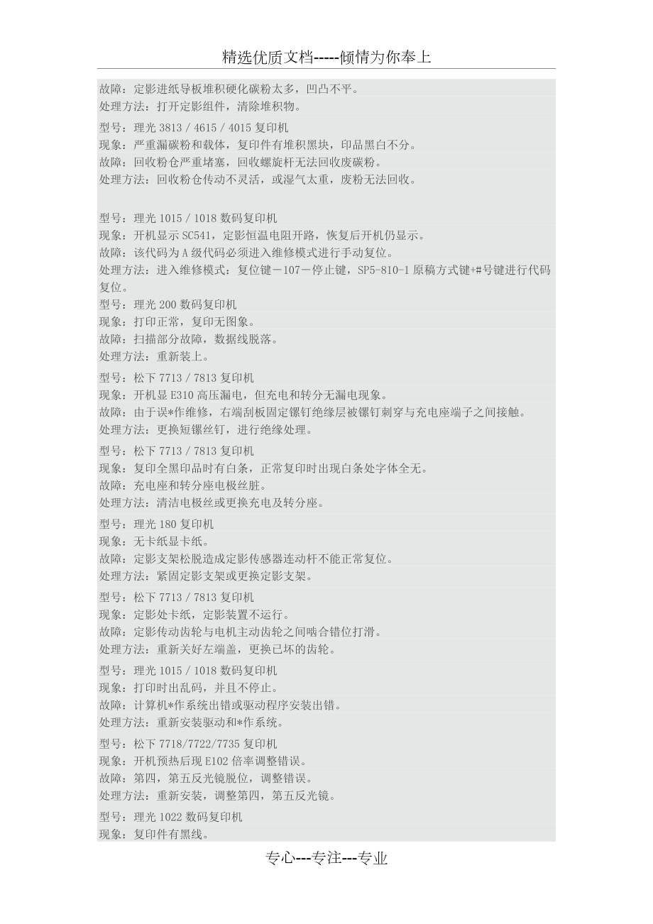 理光复印机维修代码大全.docx_第2页