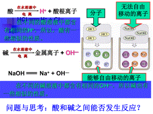 第十单元_课题2酸和碱的中和反应 (2).ppt