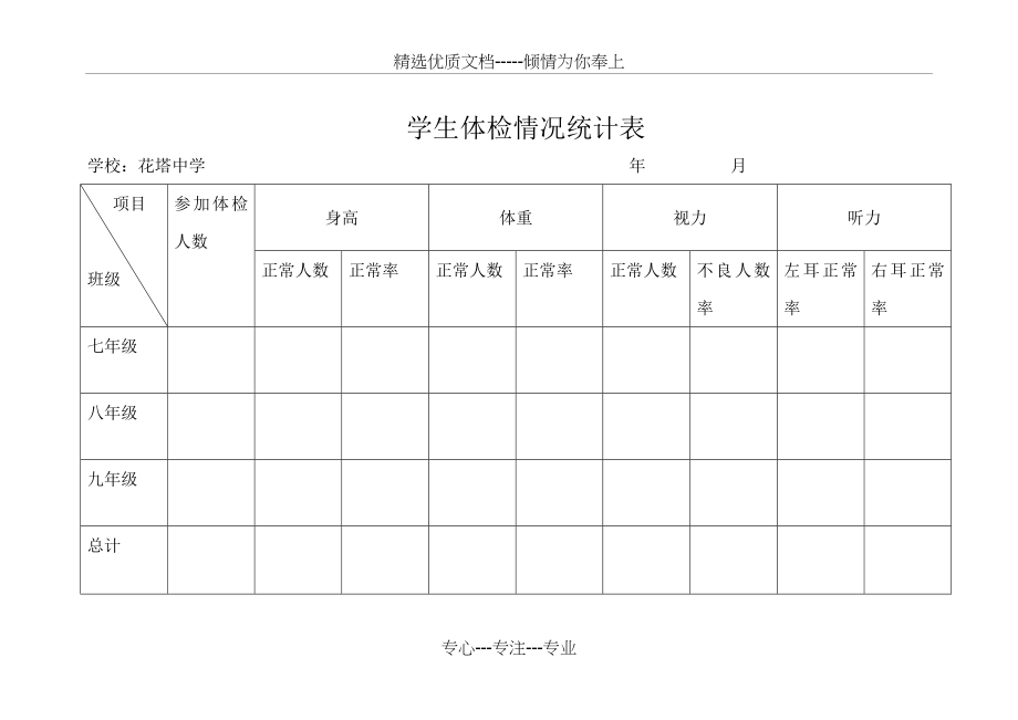 学生体检情况统计表(共2页).doc_第1页