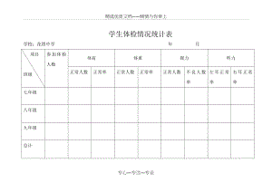 学生体检情况统计表(共2页).doc