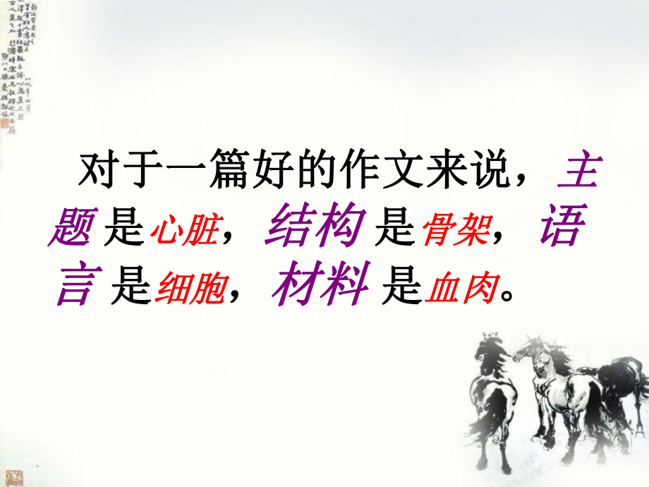 中考作文选材讲课PPT课件.ppt_第2页