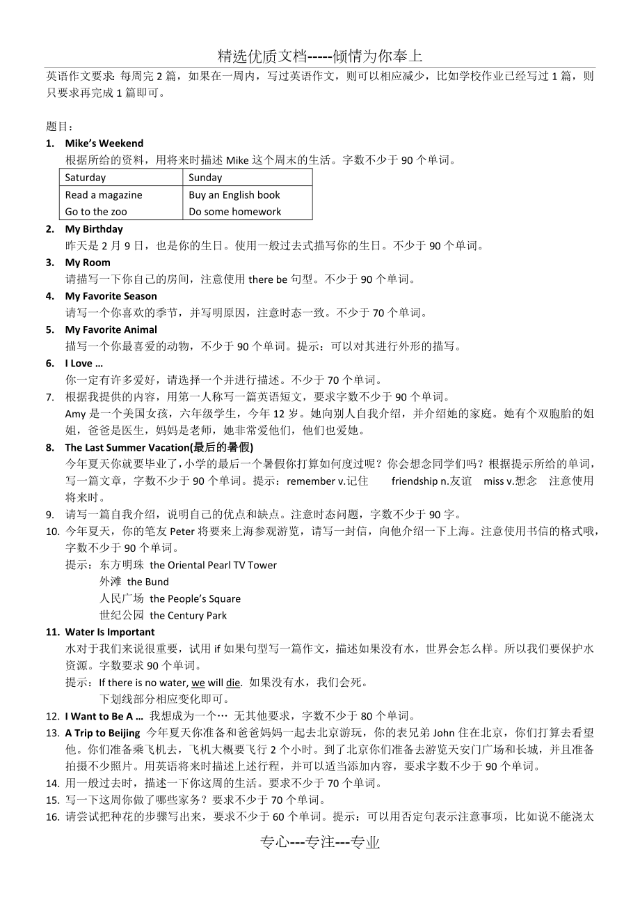 小学英语作文题目集锦(共2页).docx_第1页