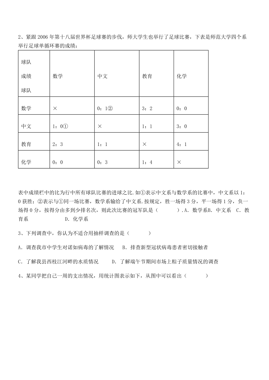 精品解析2022年最新人教版初中数学七年级下册第十章数据的收集、整理与描述专题测评练习题(无超纲).docx_第2页