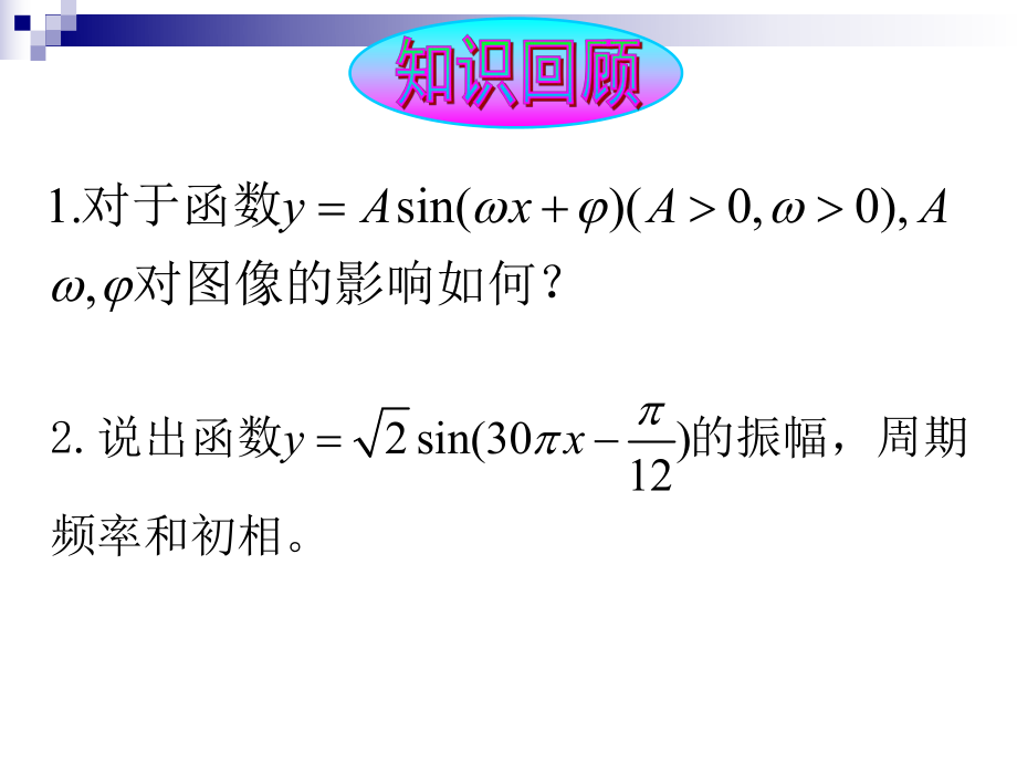 正弦型函数的图像与性质的应用ppt课件.ppt_第2页